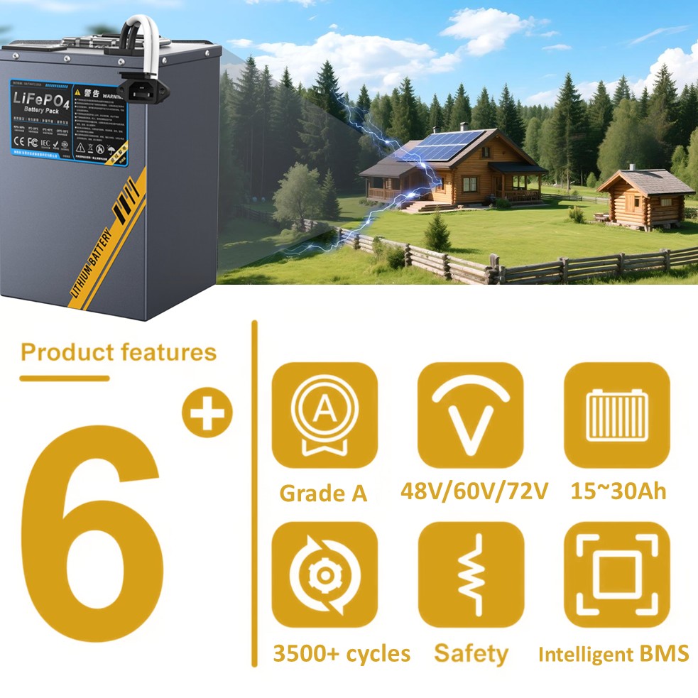 Long Life 48V 60V 72V LifePO4  - 72V 30Ah Lifepo4 Battery Pack ulasan dan harga