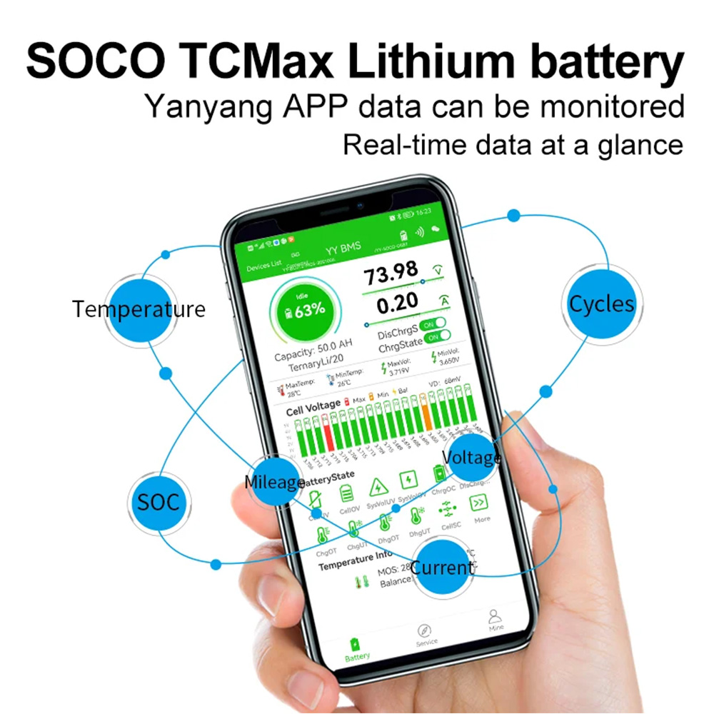 Seenruy Super SOCO Battery 72V - 72V 30Ah Lifepo4 Battery Pack ulasan dan harga